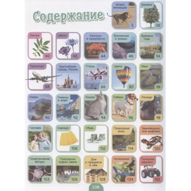 5000 фотографий, которые можно рассматривать целый год.