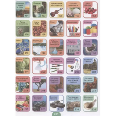 5000 фотографий, которые можно рассматривать целый год.