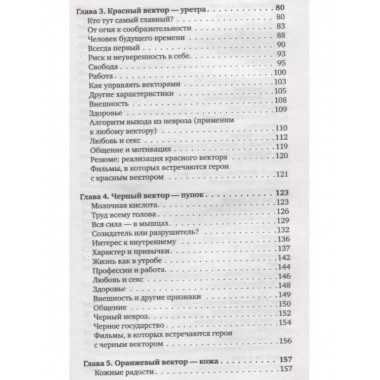 8 цветных психотипов для анализа личности.