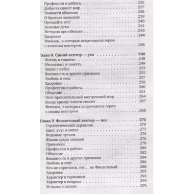 8 цветных психотипов для анализа личности.