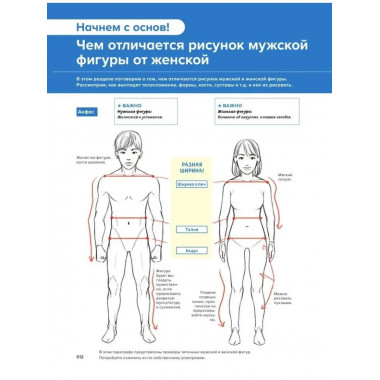 Action-манга. Полный курс для начинающих