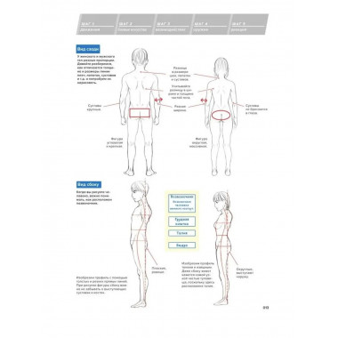 Action-манга. Полный курс для начинающих