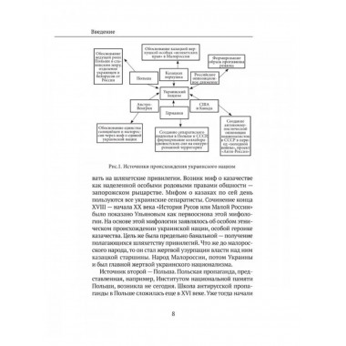 Украинский нацизм: исторические истоки.