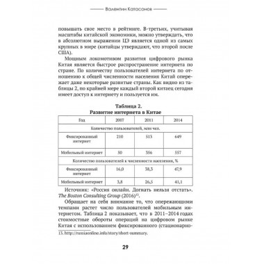 Цифровые валюты: от биткойна к CBDC. 