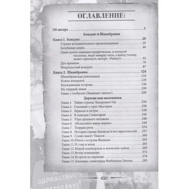 Три страны, которых нет на карте: Швамбрания