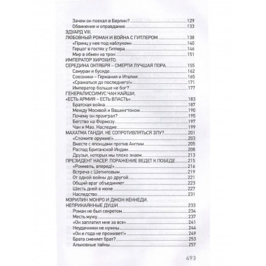 Самые большие неудачники в истории.