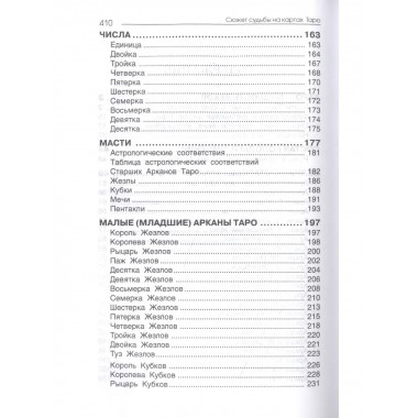 Сюжет судьбы на картах Таро