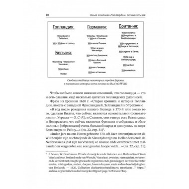 Вспомнить всё. Славяне с берегов Рейна, Маас и Шельды.