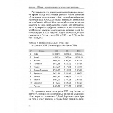 Аркаим ХХI век. Геостратегическая ось Север - Юг.