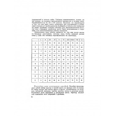 Методика преподавания арифметики в начальной