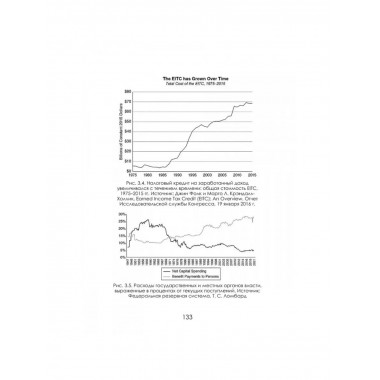 Социальный эксперимент. Что скрывается за программами