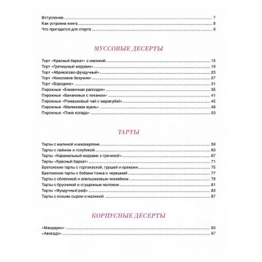Путеводитель кондитера. Корпусные и заварные десерты.