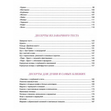 Путеводитель кондитера. Корпусные и заварные десерты.