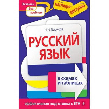 Русский язык в схемах и таблицах.