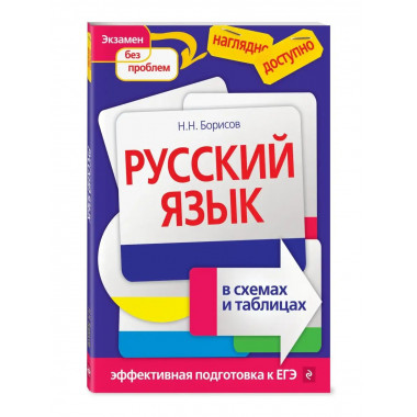 Русский язык в схемах и таблицах.
