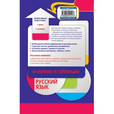 Русский язык в схемах и таблицах.