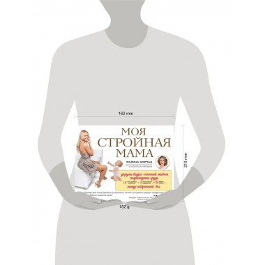 Моя стройная мама.