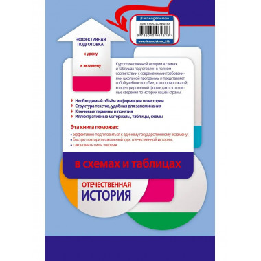 Отечественная история в схемах и таблицах.