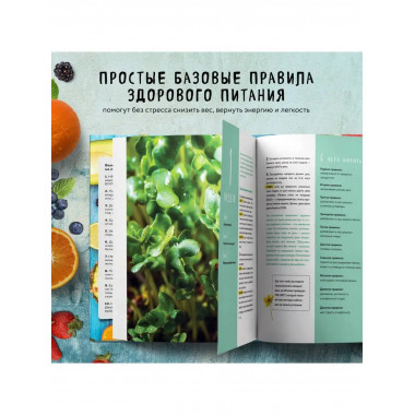 Марафон правильного питания.