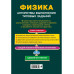 ОГЭ. Физика. Алгоритмы выполнения типовых заданий.