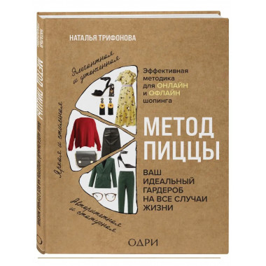 Метод пиццы. Ваш идеальный гардероб на все случаи жизни.