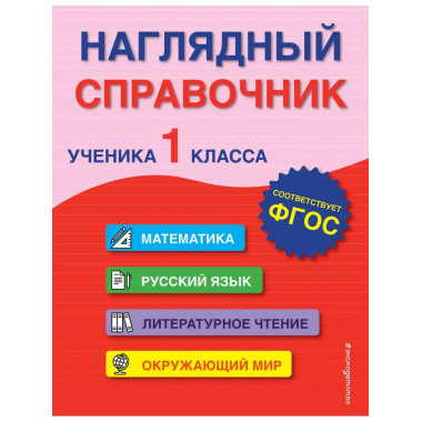 Наглядный справочник ученика 1-го класса.