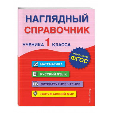 Наглядный справочник ученика 1-го класса.