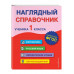 Наглядный справочник ученика 1-го класса.