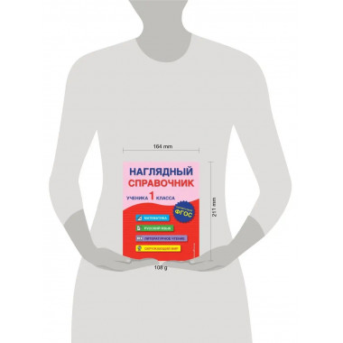 Наглядный справочник ученика 1-го класса.