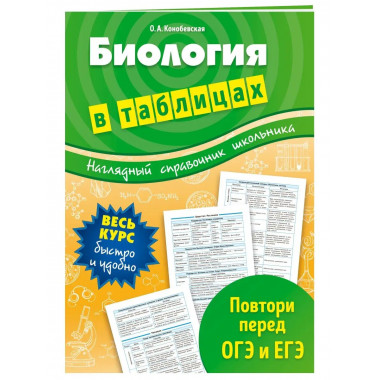 Биология в таблицах.