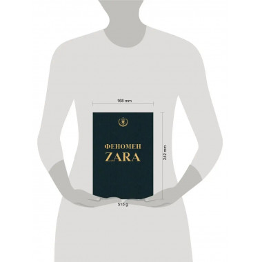 Феномен ZARA.