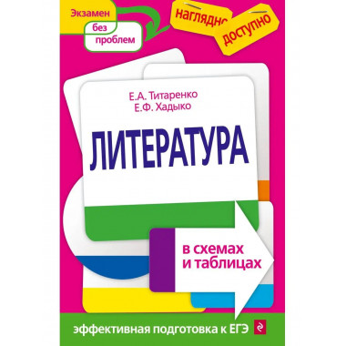 Литература в схемах и таблицах.