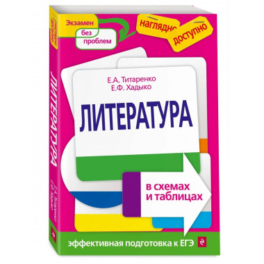 Литература в схемах и таблицах.
