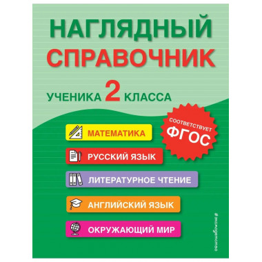 Наглядный справочник ученика 2-го класса.