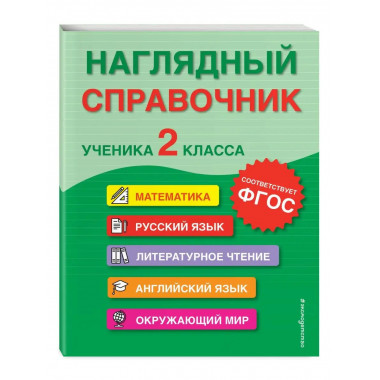 Наглядный справочник ученика 2-го класса.