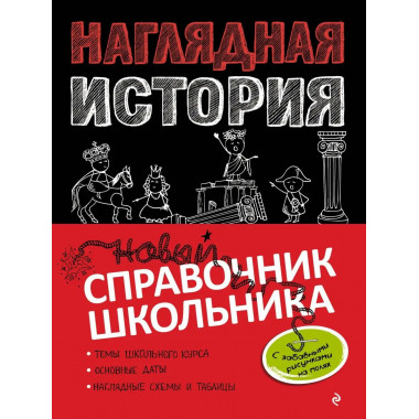 Наглядная история.