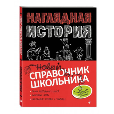 Наглядная история.