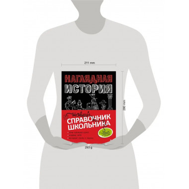 Наглядная история.