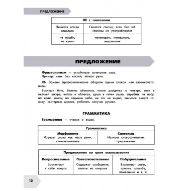 Русский язык в схемах и таблицах. 3 класса.
