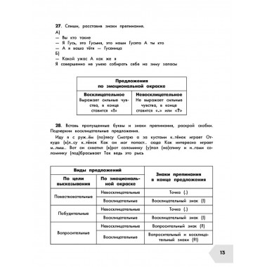 Русский язык в схемах и таблицах. 3 класса.
