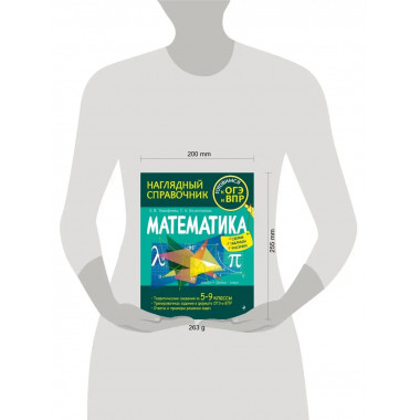 Математика.