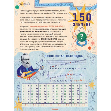 Химия.