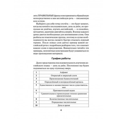 Английский язык. Быстрый старт для тех, у кого нет времени.