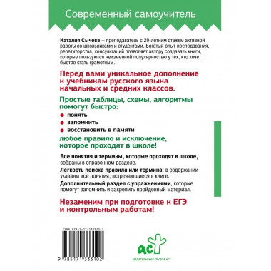 Все правила русского языка в схемах и таблицах для школьнико