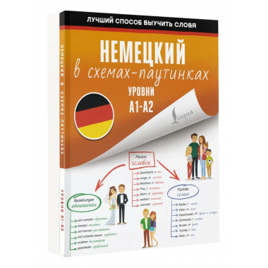 Немецкий в схемах-паутинках. Уровни A1-A2.