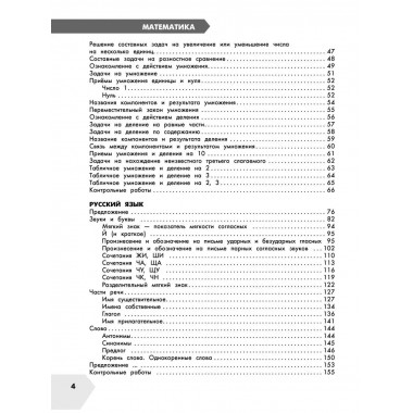 Самый полный курс. 2 класс. Математика. Русский язык..