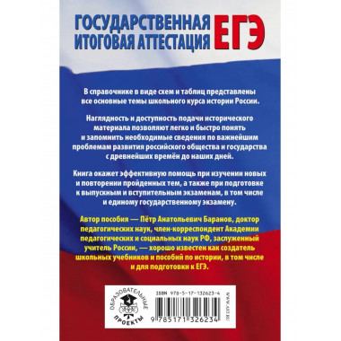 ЕГЭ. История России в таблицах и схемах для подготовки к ЕГЭ