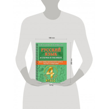 Русский язык в схемах и таблицах. 4 класса.