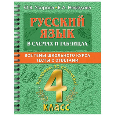 Русский язык в схемах и таблицах. 4 класса.