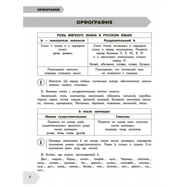 Русский язык в схемах и таблицах. 4 класса.